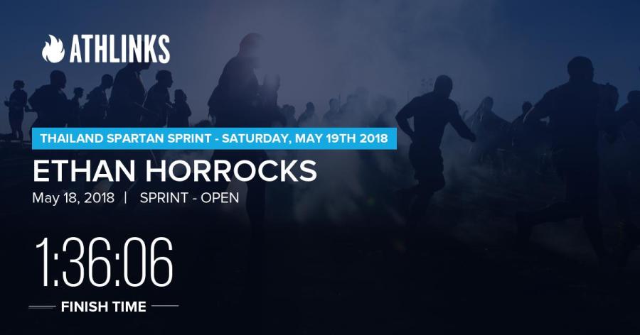 Finisher Certificate 2018